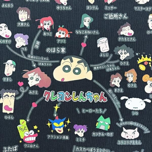 クレヨンしんちゃん相関図Tシャツ