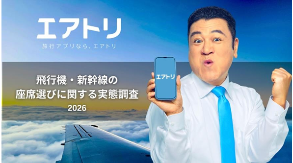 【エアトリ調べ】 飛行機・新幹線の座席選び 「窓側 vs 通路側」に関する実態調査