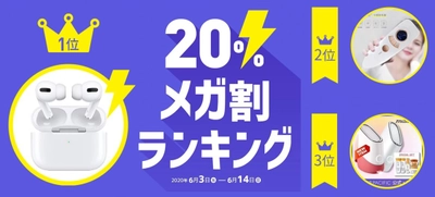 ＜「20％メガ割セール」開催レポート＞ Qoo10　2020年夏の「20％メガ割」で過去最高額を更新！ 前回比36％増