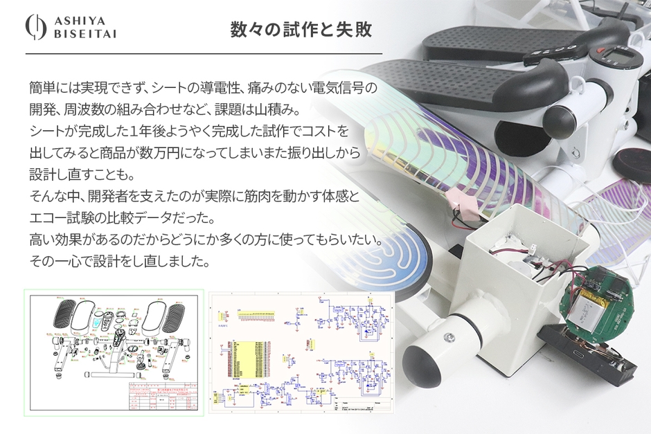 数々の試作と失敗
