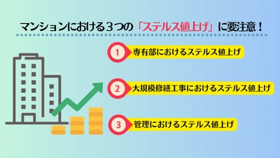 マンション【ステルス値上げ】は所有後にも