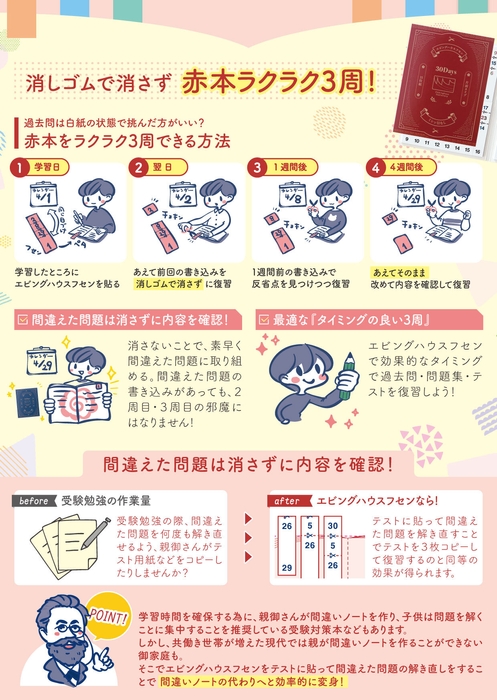 テストのコピーと親の負担を減らすエビングハウスフセン