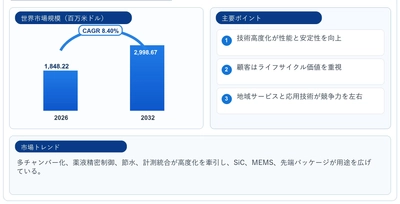 ウェーハスピンクリーナー世界市場の最新動向：2032年に3099百万米ドル規模へ到達見込み（2026年版）