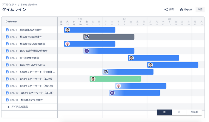 Jira Work Management