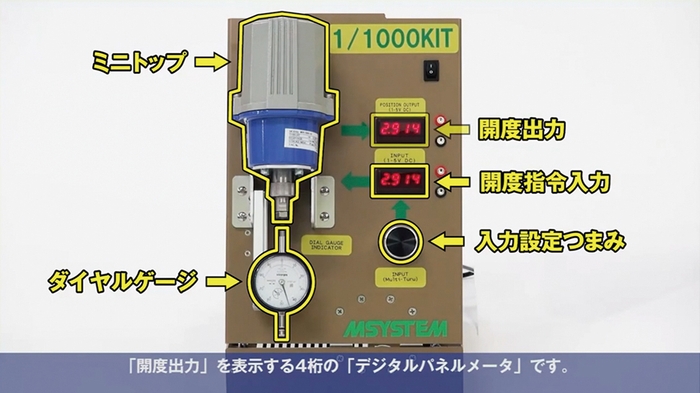 電動調節弁に革命を起こす1/1000キット