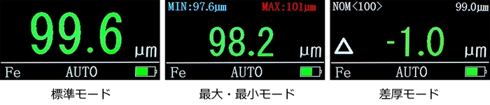 多彩な測定表示モード