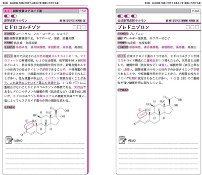 構造式