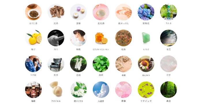 J-Scent 香りのラインアップイメージ(上記画像は陽茉莉、ごちそうの香りを除く)
