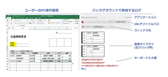 MeeCap取得ログ