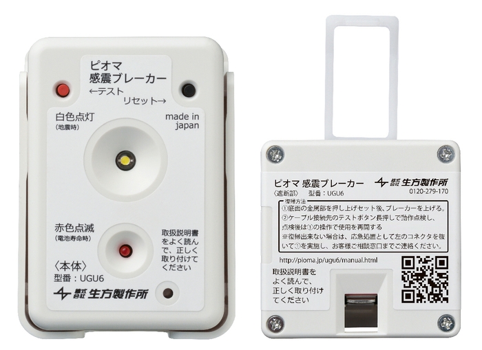 制御部と遮断部