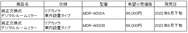 メイン2