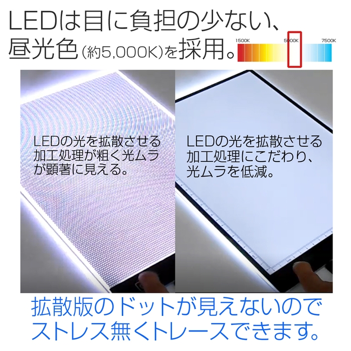 従来品によく見られた光ムラや拡散版のドットが見えないよう、LEDの光を拡散させる加工処理も徹底。