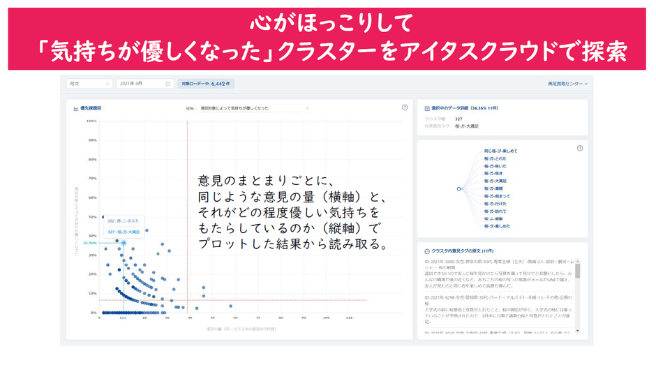 アイタスクラウドで探索