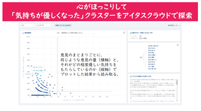 アイタスクラウドで探索