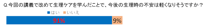 UC画像12