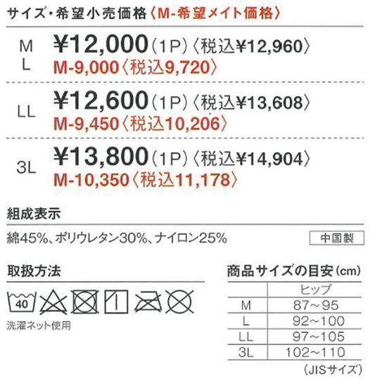 サイズ、価格