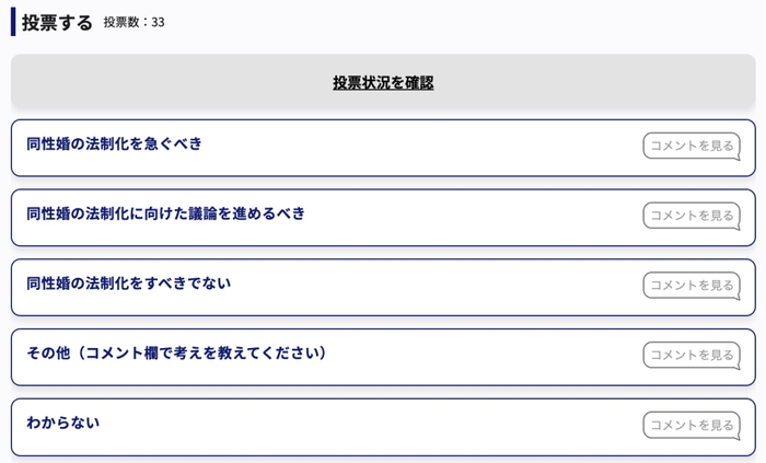 「同性婚の法制化をすべきか？」投票画面