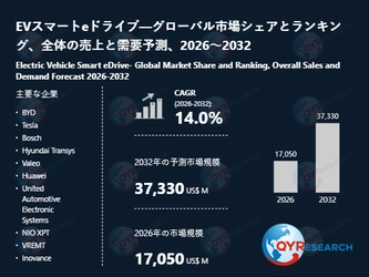 EVスマートeドライブ業界分析レポート2026-2032：市場動向・競合環境・成長機会評価（最新版）