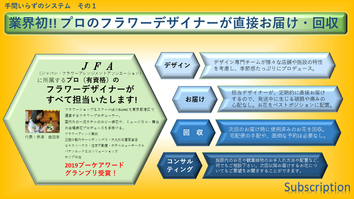 業界初！！プロのフラワーデザイナーが直接お届け・回収