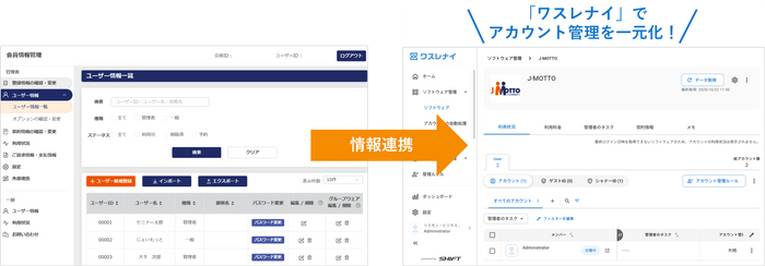 「ワスレナイ」でアカウント管理を一元化