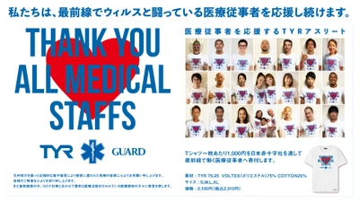 TYR(ティア)ブランドの水着を生産販売する 株式会社ライトアベイルがGUARDブランドを 展開している株式会社櫻井興業と共同で 「TYR & GUARD 医療従事者支援基金」を立ち上げ