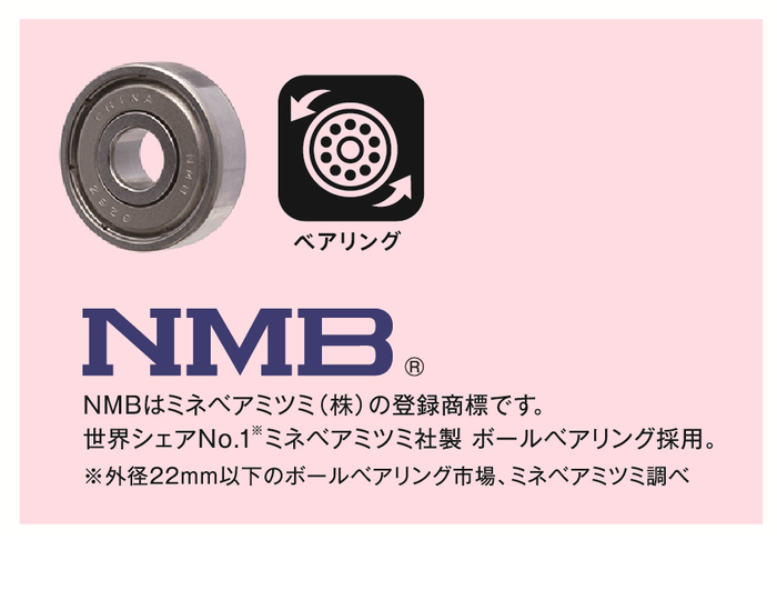 ミネベアミツミ社製「NMB ボールベアリング」