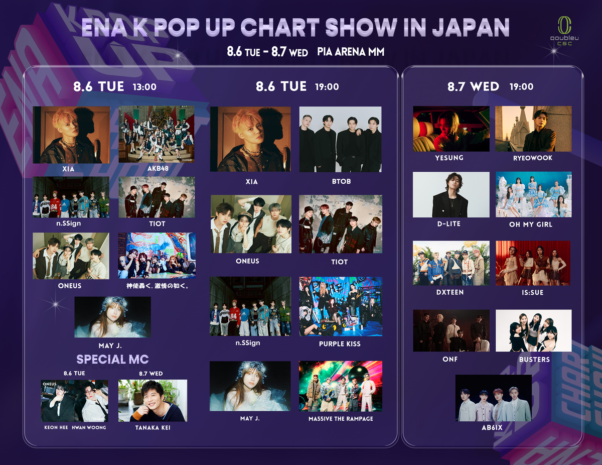 日韓話題のアーティストが集結！！ 「2024 ENA K POP UP CHART