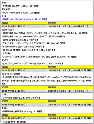 生活応援!全員もらえる割引クーポン