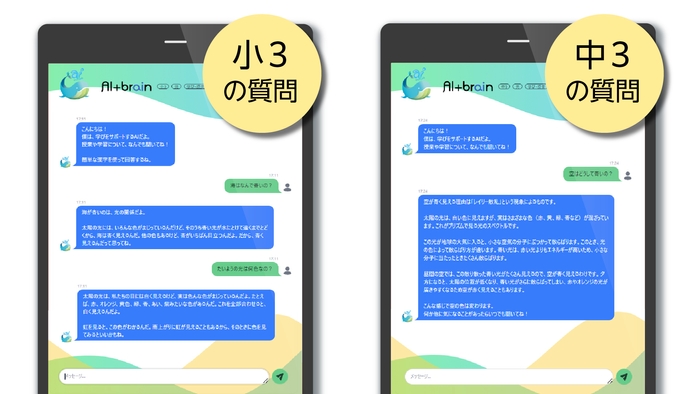 学習段階に合った回答