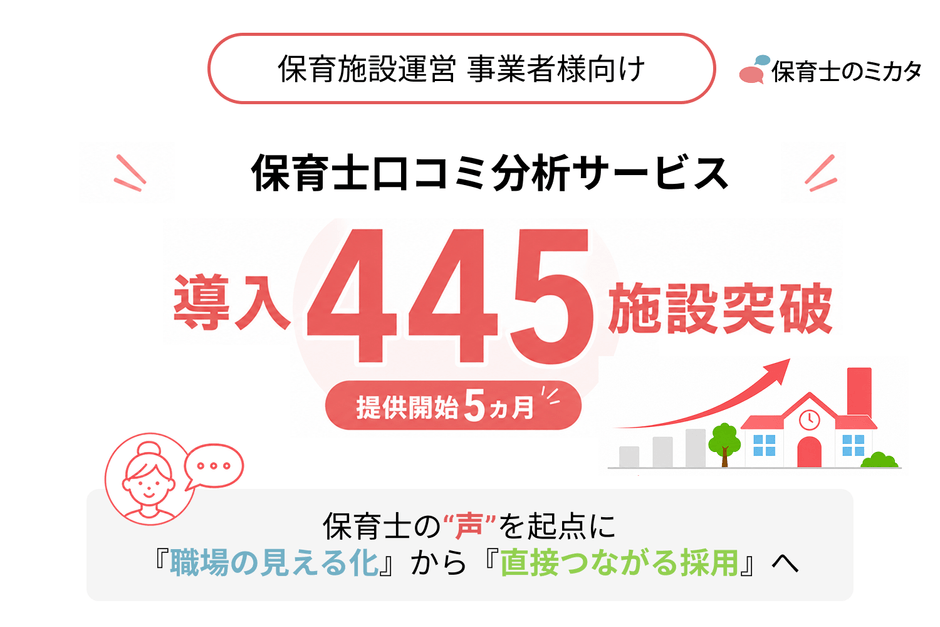 保育士口コミ分析サービス445施設突破
