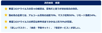 第4回「新型コロナウイルス」に関する意識調査 