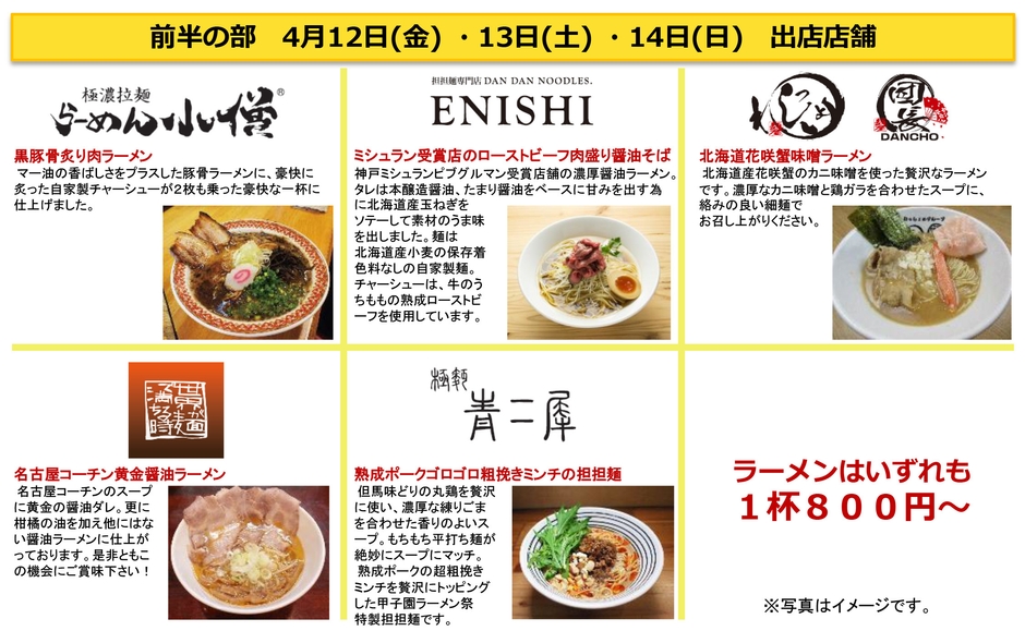 関西の人気ラーメン店　出店一覧