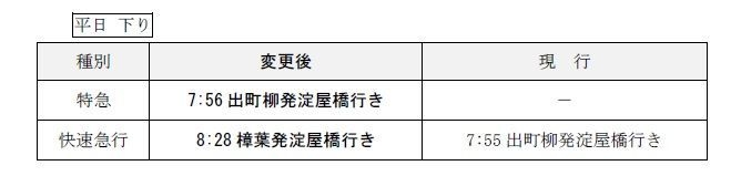 6.平日朝の特急・快速急行、土休日朝の特急を増発(平日下り)