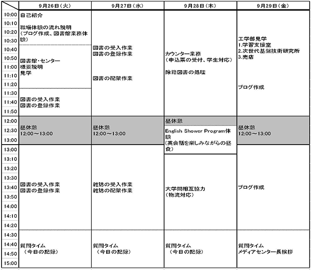 職場体験スケジュール