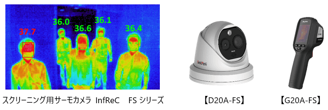 スクリーニング用サーモカメラInfReCFSシリーズ