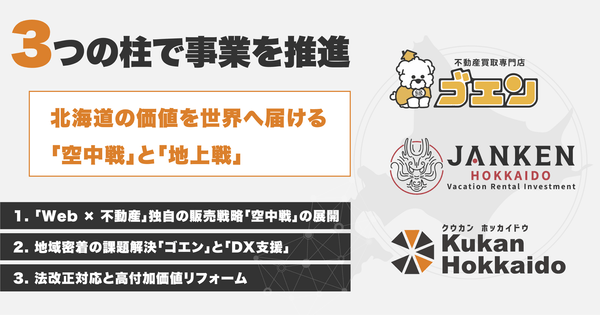 「北海道の価値を世界へ届ける」を掲げ、空中戦（Web戦略）と地上戦（地域密着）を融合させた3つの柱で事業を推進します。