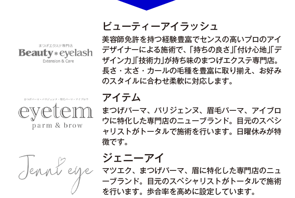 まつげエクステ・目もとケアサロンの ブランド別 展開