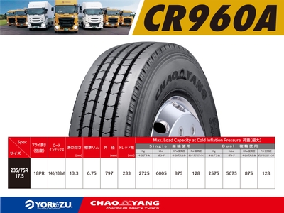 CR960A