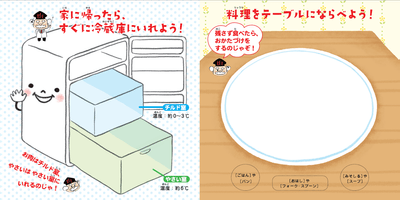 【冷蔵庫・テーブル】
