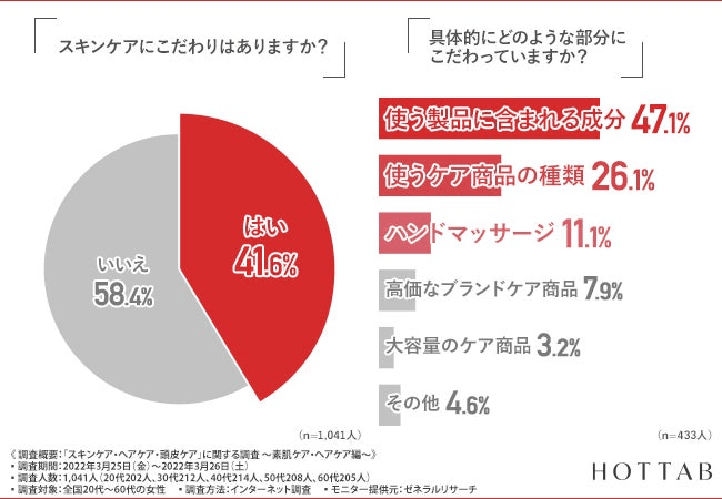 【図2-1・2-2】