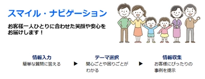 常陽銀行との業務提携に関するお知らせ　 事業拡大に向けたJBRと地域金融機関の取り組みについて　 生活トラブルで困っているお客様に安心の解決策をご提供