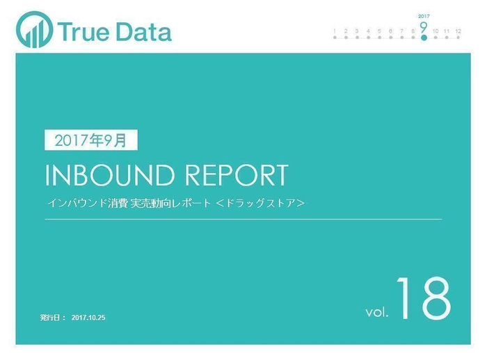 インバウンド消費 実売動向レポート