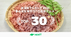 旅行アプリ『NEWT（ニュート）』、
全国1,741自治体から選出！春の旬を味わう”ご当地グルメ”
自治体ランキング ベスト30を発表