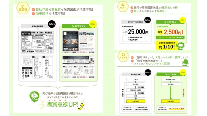 選ばれる3つの理由