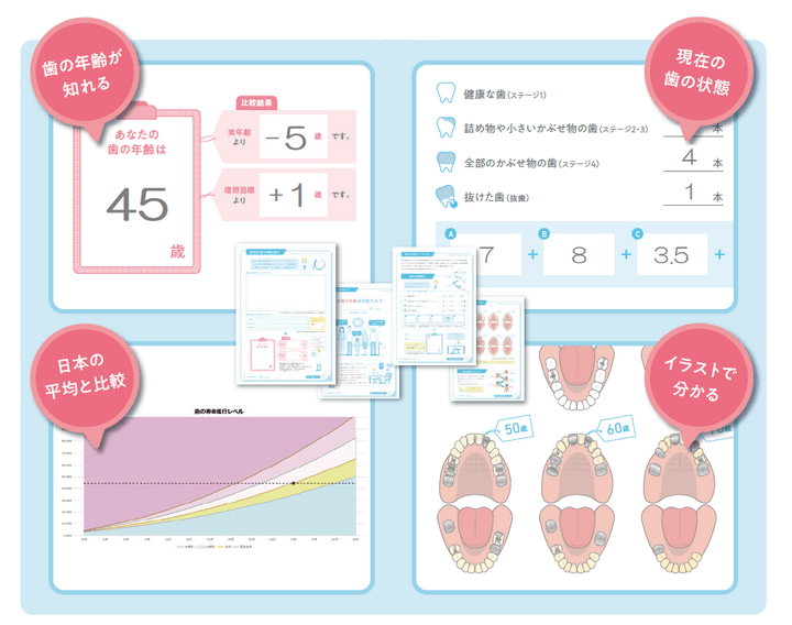 診断プロ　イメージ1