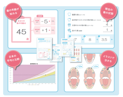 診断プロ　イメージ1