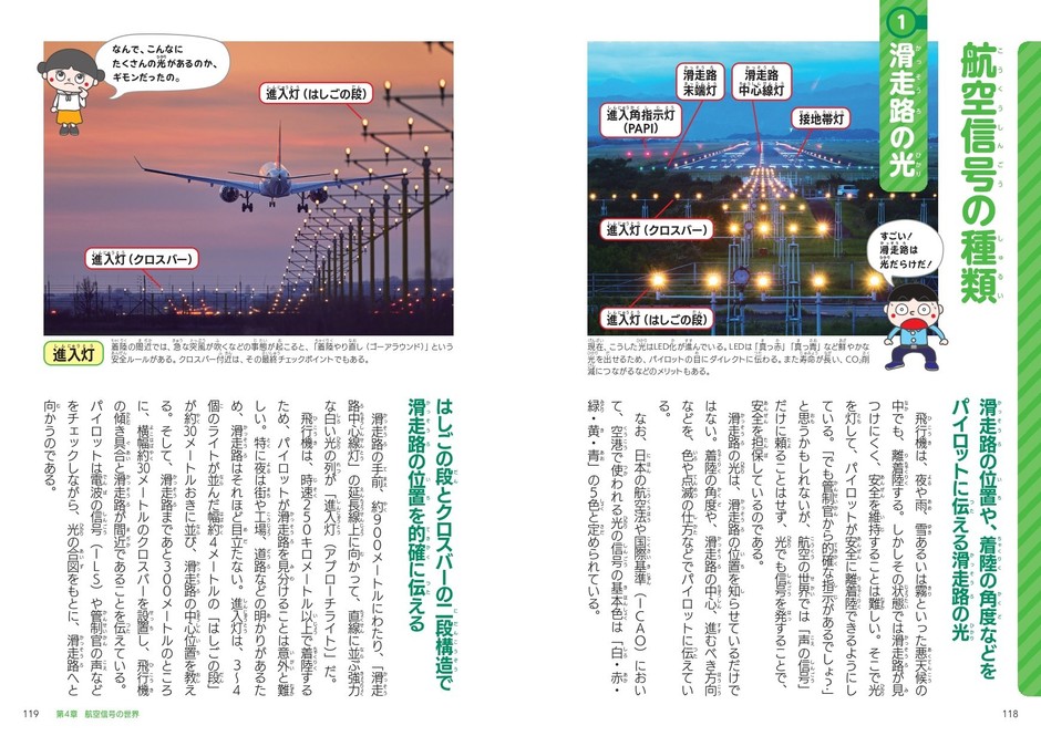 航空信号の世界　航空信号の種類