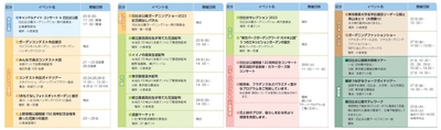 イベント表