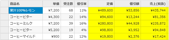 データ管理コントロールCollectionView-動的な計算フィールド