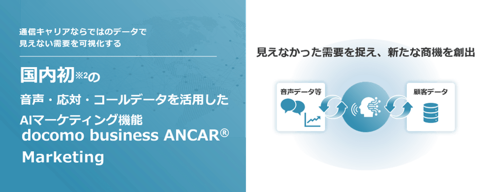 　<docomo business ANCAR(R) Marketingが実現する音声・応対・コールデータを活用したAIマーケティング>